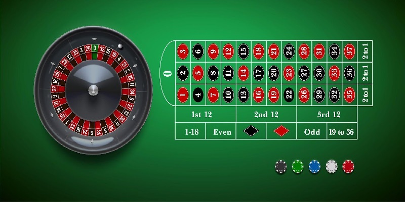 Tìm hiểu game roulette là gì?